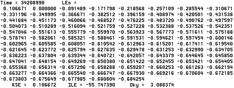 Lyapunov spectrum for elegant Ikdea