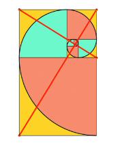 Golden ratio